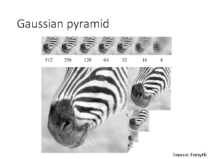 Gaussian pyramid Source: Forsyth Gaussian pyramid Source: Forsyth