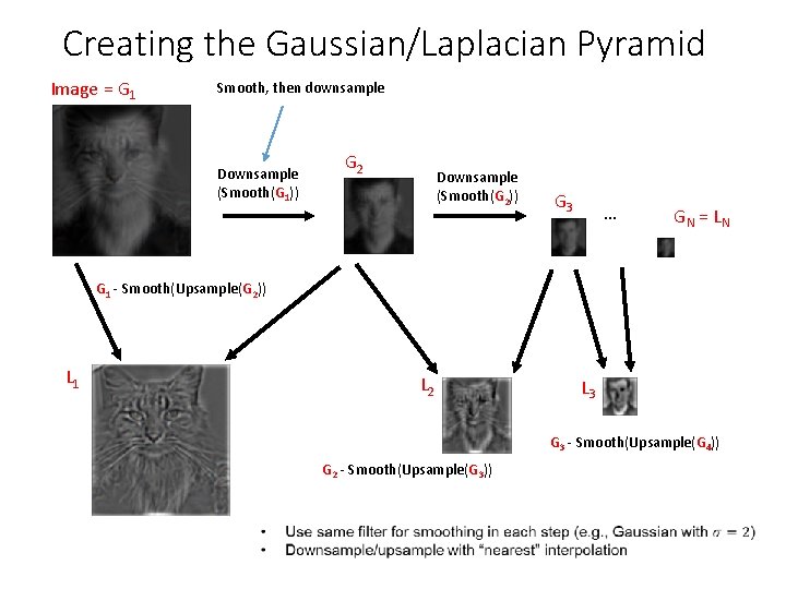 Creating the Gaussian/Laplacian Pyramid Image = G 1 Smooth, then downsample Downsample (Smooth(G 1)) Creating the Gaussian/Laplacian Pyramid Image = G 1 Smooth, then downsample Downsample (Smooth(G 1))