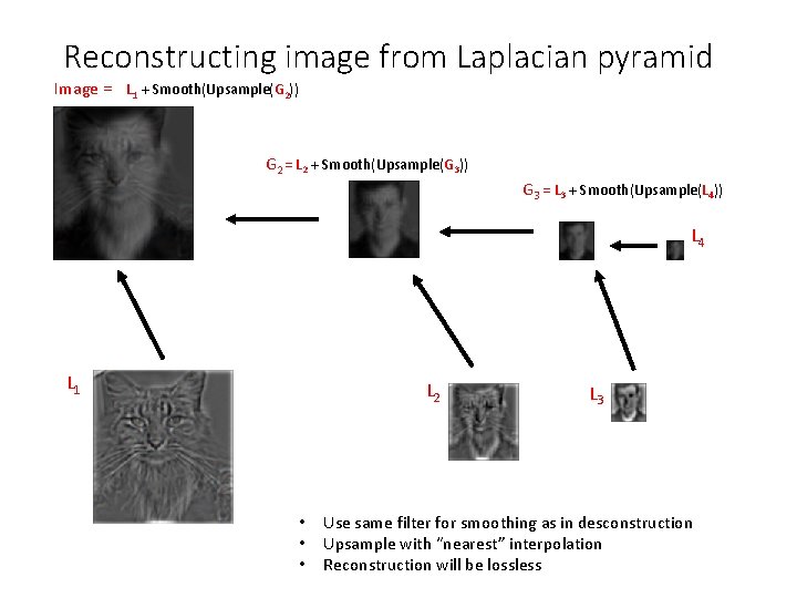 Reconstructing image from Laplacian pyramid Image = L 1 + Smooth(Upsample(G 2)) G 2 Reconstructing image from Laplacian pyramid Image = L 1 + Smooth(Upsample(G 2)) G 2
