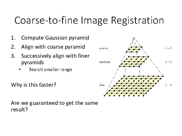 Coarse-to-fine Image Registration 1. Compute Gaussian pyramid 2. Align with coarse pyramid 3. Successively Coarse-to-fine Image Registration 1. Compute Gaussian pyramid 2. Align with coarse pyramid 3. Successively