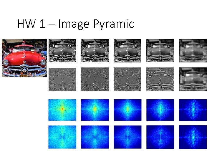 HW 1 – Image Pyramid HW 1 – Image Pyramid