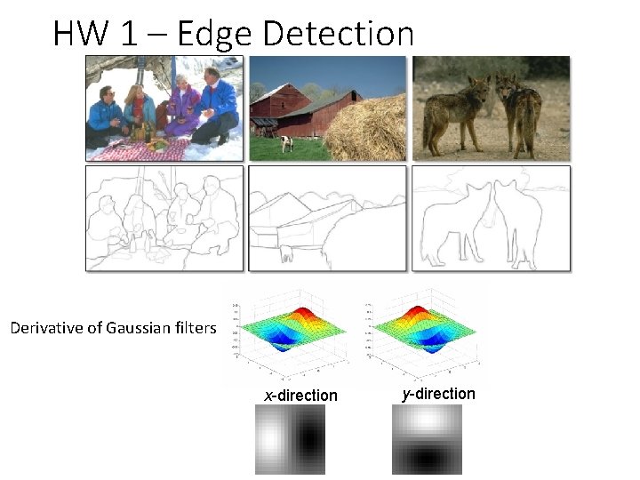 HW 1 – Edge Detection Derivative of Gaussian filters x-direction y-direction HW 1 – Edge Detection Derivative of Gaussian filters x-direction y-direction