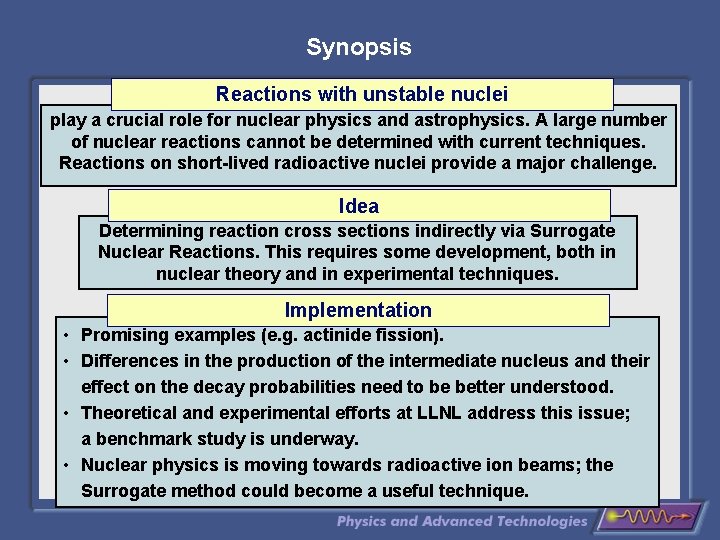 Synopsis Reactions with unstable nuclei play a crucial role for nuclear physics and astrophysics.