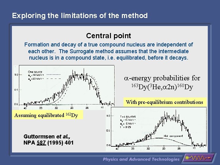 Exploring the limitations of the method Central point Formation and decay of a true