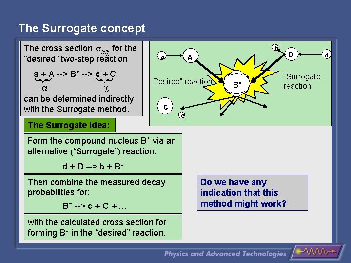 The Surrogate concept The cross section s c for the “desired” two-step reaction }