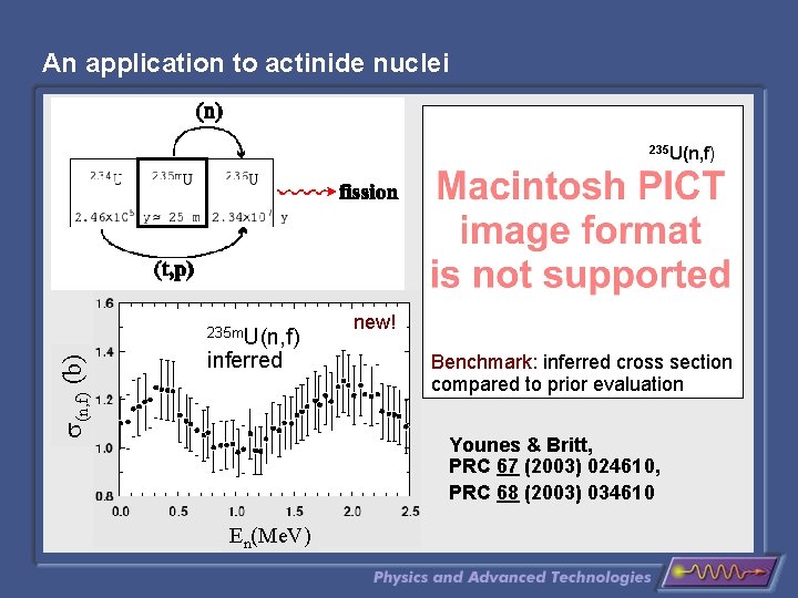 An application to actinide nuclei 235 U(n, f) s(n, f) (b) 235 m. U(n,