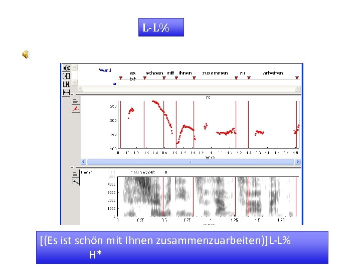 L-L% [(Es ist schön mit Ihnen zusammenzuarbeiten)]L-L% H* 