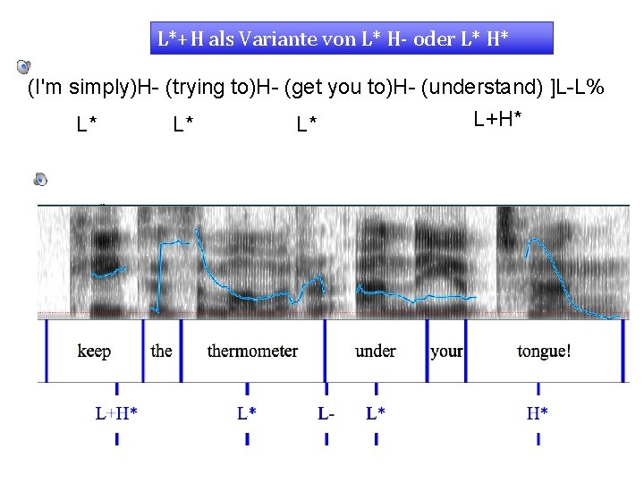 L*+H als Variante von L* H- oder L* H* (I'm simply)H- (trying to)H- (get