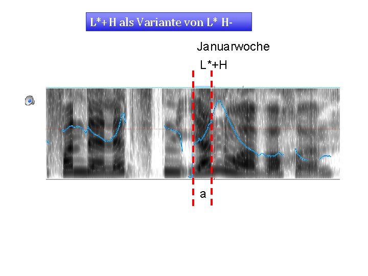 L*+H als Variante von L* HJanuarwoche L*+H a 