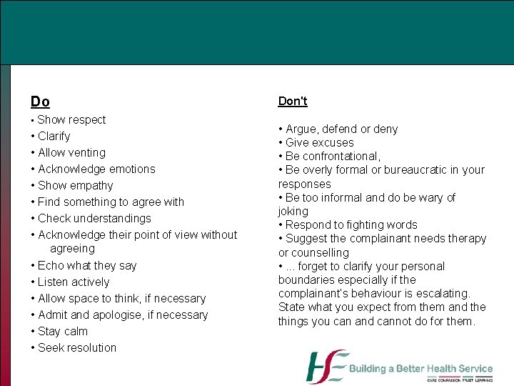 Do • Show respect • Clarify • Allow venting • Acknowledge emotions • Show