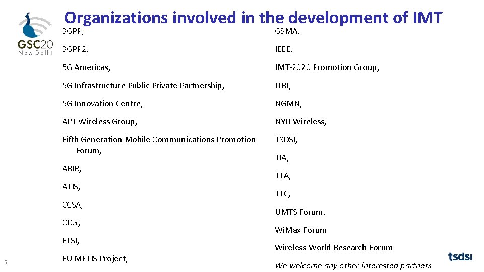 Organizations involved in the development of IMT 3 GPP, GSMA, 3 GPP 2, IEEE,