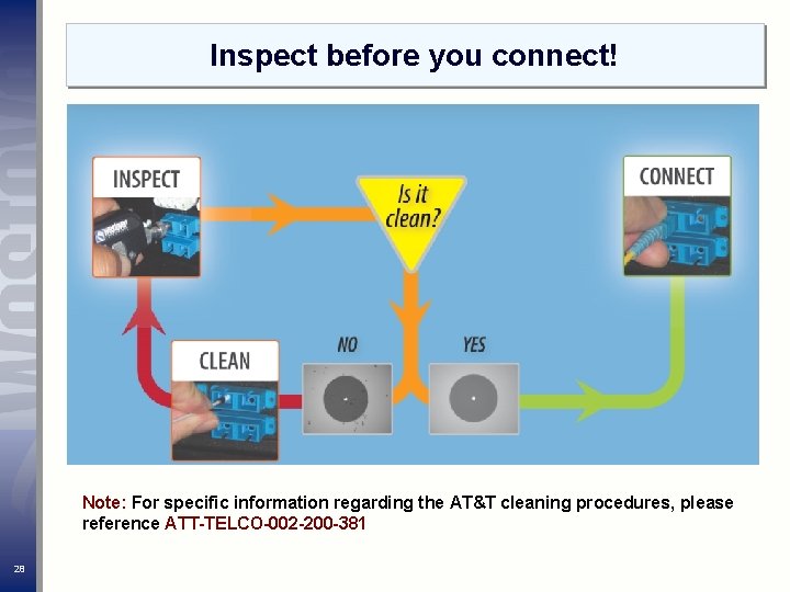 Inspect before you connect! Note: For specific information regarding the AT&T cleaning procedures, please