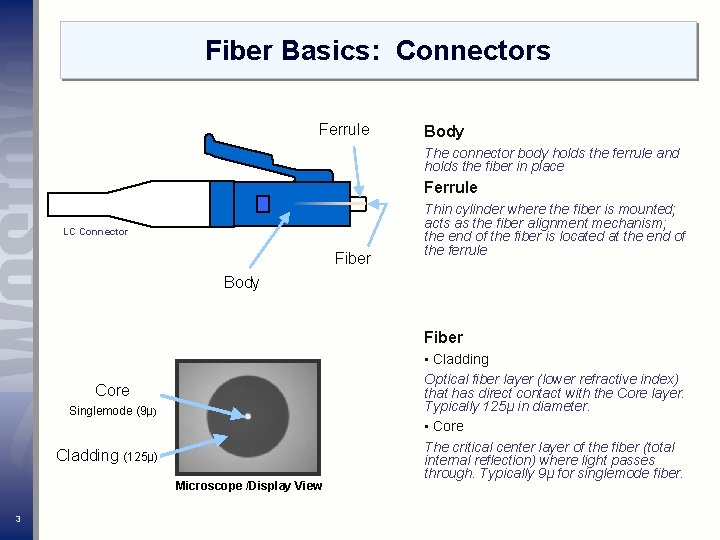 Fiber Basics: Connectors Ferrule Body The connector body holds the ferrule and holds the