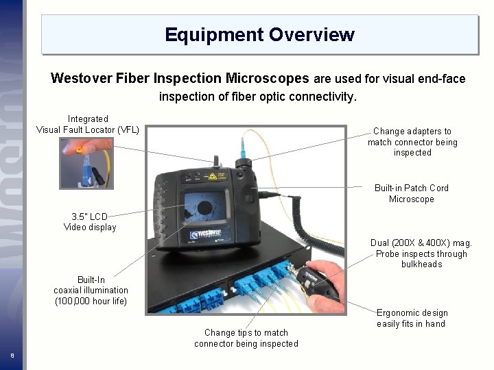 Equipment Overview Westover Fiber Inspection Microscopes are used for visual end-face inspection of fiber