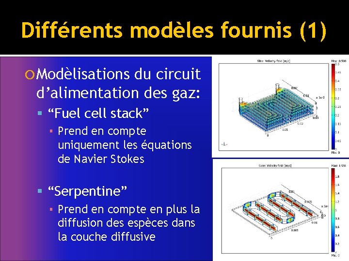 Différents modèles fournis (1) Modèlisations du circuit d’alimentation des gaz: “Fuel cell stack” ▪