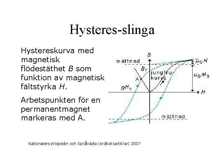 Hysteres-slinga Hystereskurva med magnetisk flödestäthet B som funktion av magnetisk fältstyrka H. Arbetspunkten för