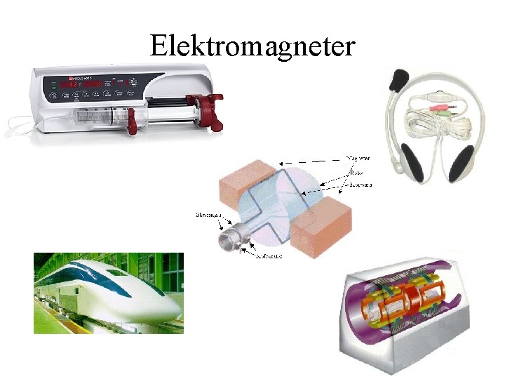 Elektromagneter 