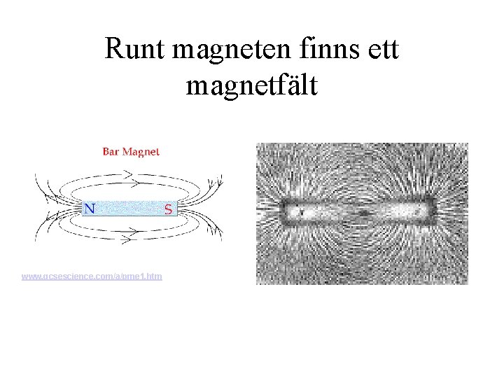 Runt magneten finns ett magnetfält www. gcsescience. com/a/pme 1. htm 