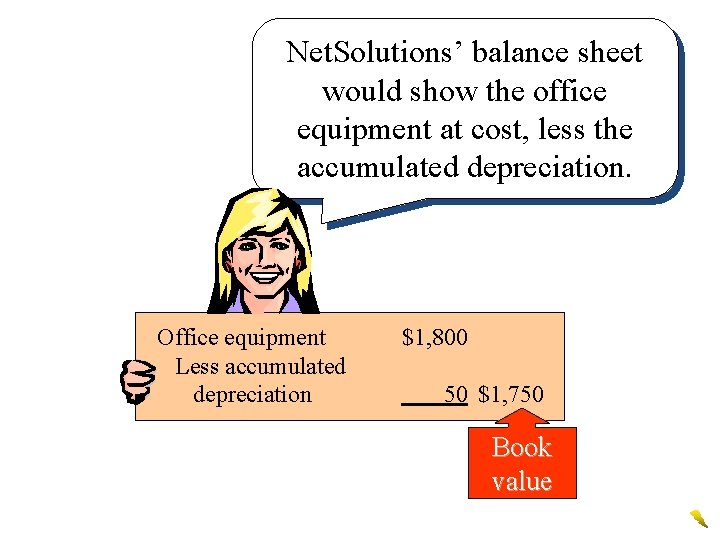 Net. Solutions’ balance sheet would show the office equipment at cost, less the accumulated