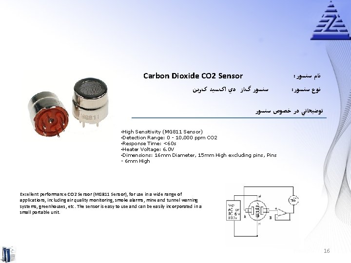 Carbon Dioxide CO 2 Sensor ﺳﻨﺴﻮﺭ گﺎﺯ ﺩﻱ ﺍکﺴﻴﺪ کﺮﺑﻦ : ﻧﺎﻡ ﺳﻨﺴﻮﺭ :