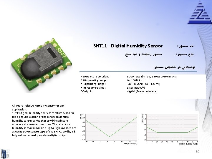 SHT 11 - Digital Humidity Sensor ﺳﻨﺴﻮﺭ ﺭﻃﻮﺑﺖ ﻭ ﺩﻣﺎ ﺳﻨﺞ : ﻧﺎﻡ ﺳﻨﺴﻮﺭ