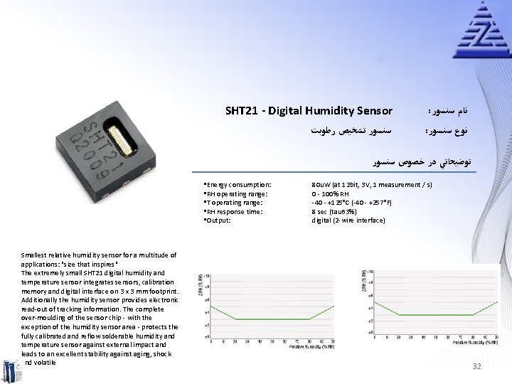 SHT 21 - Digital Humidity Sensor ﺳﻨﺴﻮﺭ ﺗﺸﺨﻴﺺ ﺭﻃﻮﺑﺖ : ﻧﺎﻡ ﺳﻨﺴﻮﺭ : ﻧﻮﻉ
