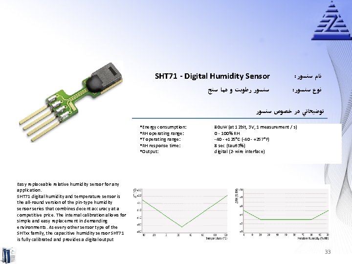 SHT 71 - Digital Humidity Sensor ﺳﻨﺴﻮﺭ ﺭﻃﻮﺑﺖ ﻭ ﺩﻣﺎ ﺳﻨﺞ : ﻧﺎﻡ ﺳﻨﺴﻮﺭ