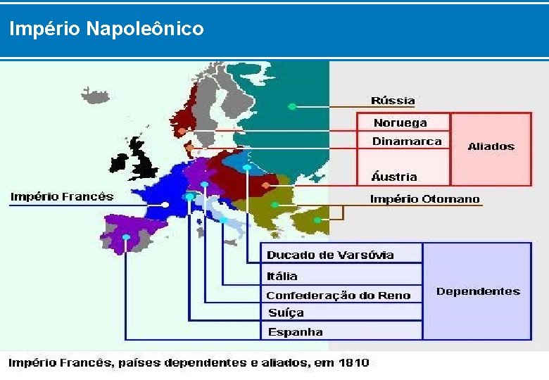 Império Napoleônico 