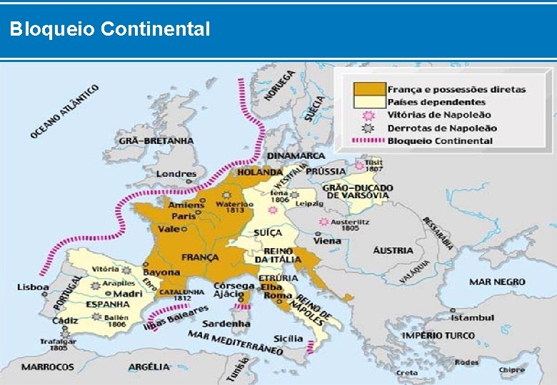 Bloqueio Continental 