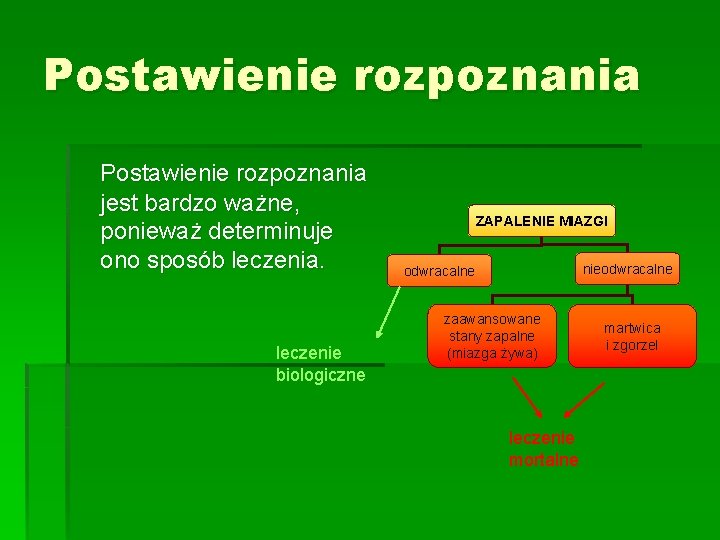 Postawienie rozpoznania jest bardzo ważne, ponieważ determinuje ono sposób leczenia. leczenie biologiczne ZAPALENIE MIAZGI