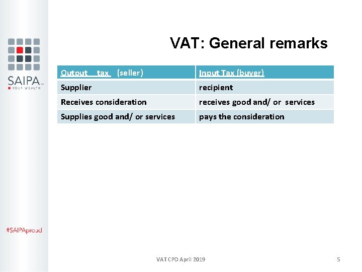 VAT: General remarks Output tax (seller) Input Tax (buyer) Supplier recipient Receives consideration receives