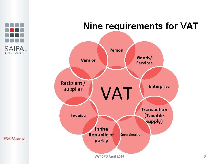 Nine requirements for VAT Person Goods/ Services Vendor Recipient / supplier VAT Enterprise Transaction