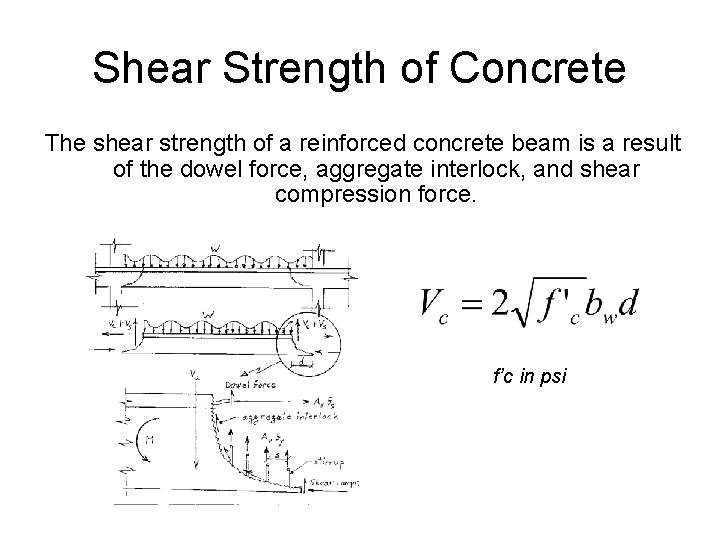 Shear Strength of Concrete The shear strength of a reinforced concrete beam is a