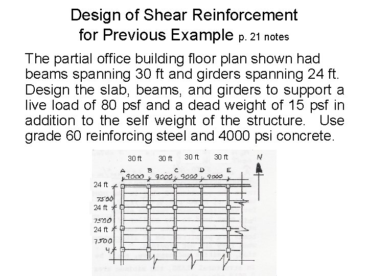 Design of Shear Reinforcement for Previous Example p. 21 notes The partial office building