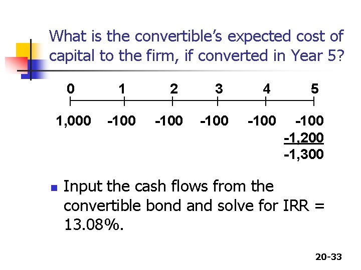 What is the convertible’s expected cost of capital to the firm, if converted in