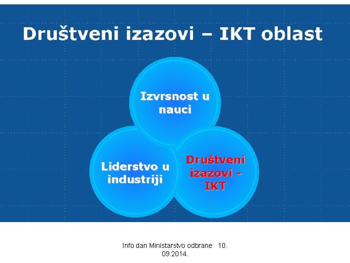 Info dan Ministarstvo odbrane 10. 09. 2014. 