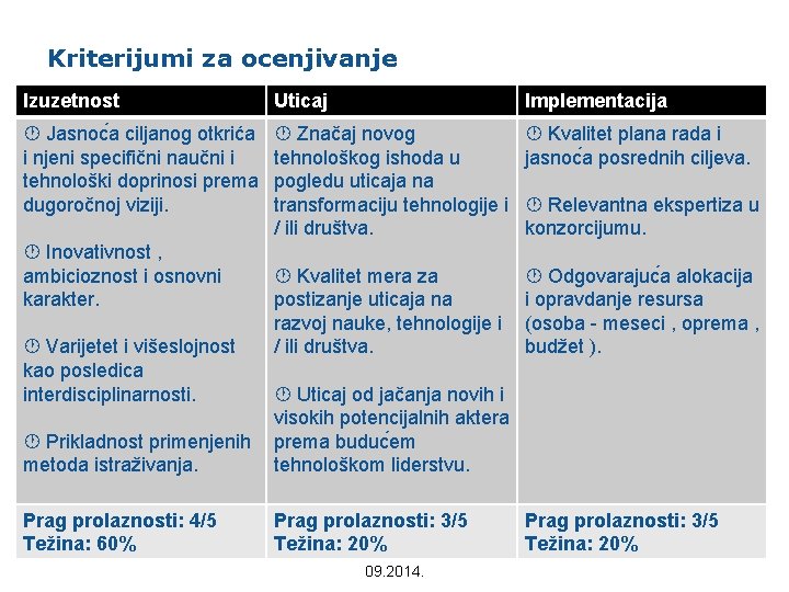 Kriterijumi za ocenjivanje Izuzetnost Uticaj Implementacija Jasnoc a ciljanog otkrića i njeni specifični naučni