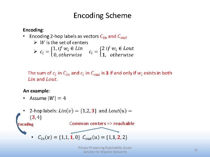 Encoding Scheme Encoding Common centers => reachable Privacy-Preserving Reachability Query Services for Massive Networks