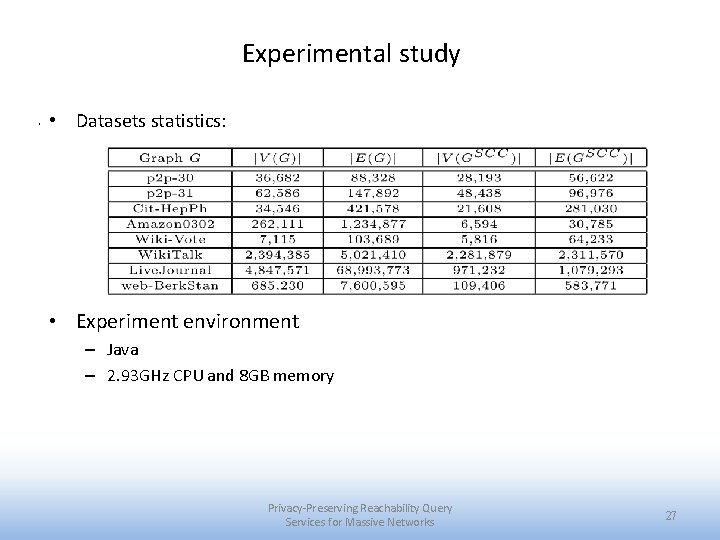 Experimental study. • Datasets statistics: • Experiment environment – Java – 2. 93 GHz