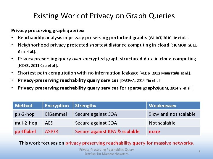 Existing Work of Privacy on Graph Queries Privacy preserving graph queries: • Reachability analysis