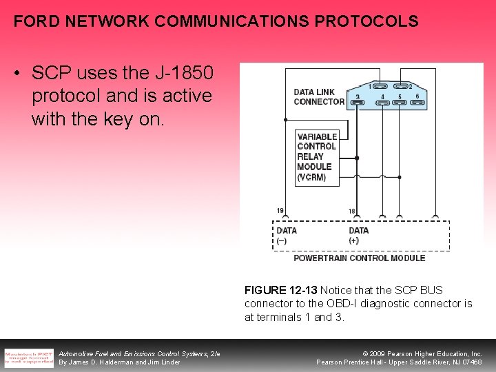 FORD NETWORK COMMUNICATIONS PROTOCOLS • SCP uses the J-1850 protocol and is active with