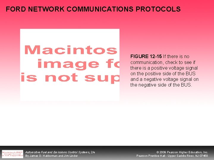 FORD NETWORK COMMUNICATIONS PROTOCOLS FIGURE 12 -15 If there is no communication, check to