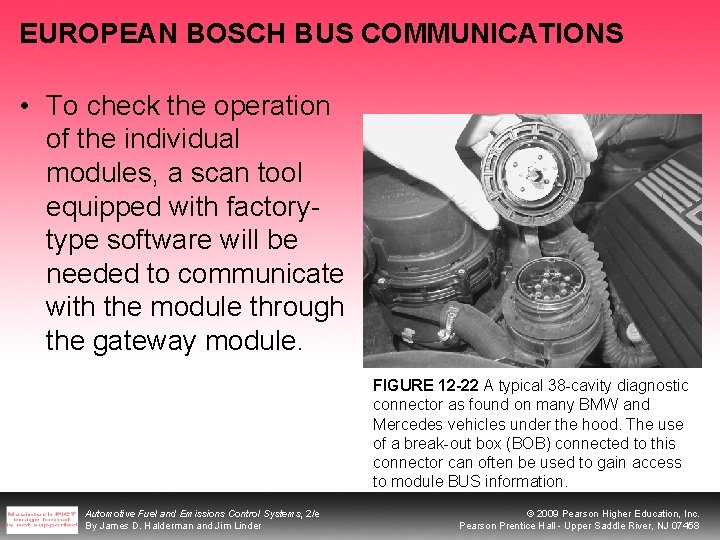 EUROPEAN BOSCH BUS COMMUNICATIONS • To check the operation of the individual modules, a