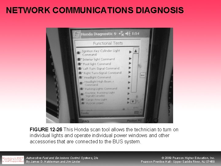 NETWORK COMMUNICATIONS DIAGNOSIS FIGURE 12 -26 This Honda scan tool allows the technician to