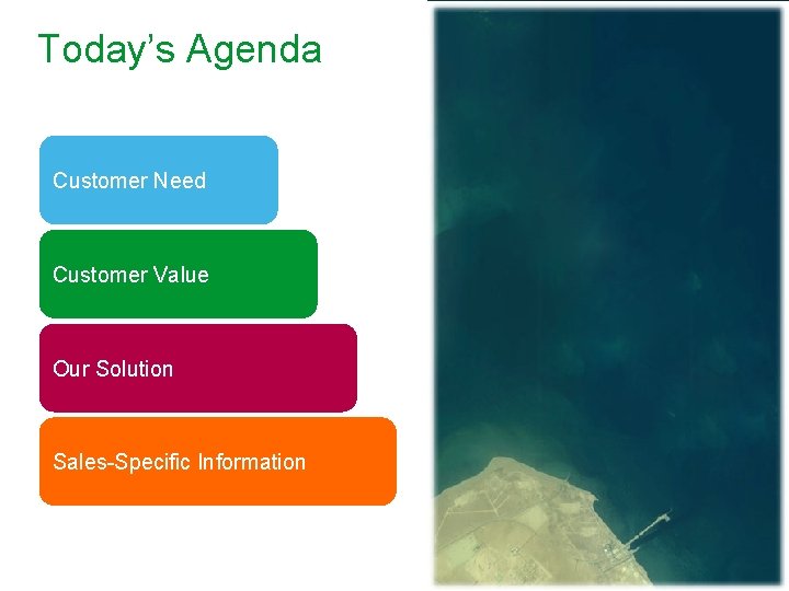 Today’s Agenda Customer Need Customer Value Our Solution Sales-Specific Information 