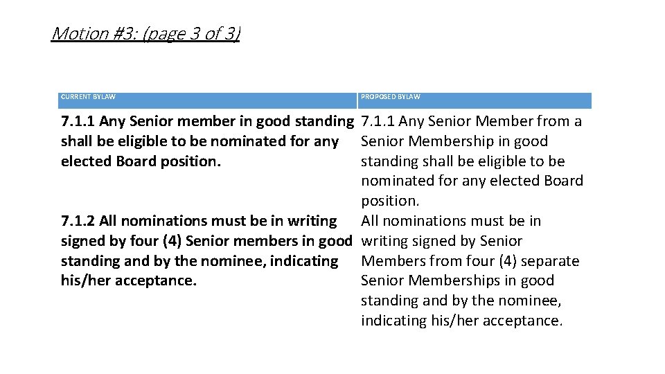 Motion #3: (page 3 of 3) CURRENT BYLAW PROPOSED BYLAW 7. 1. 1 Any