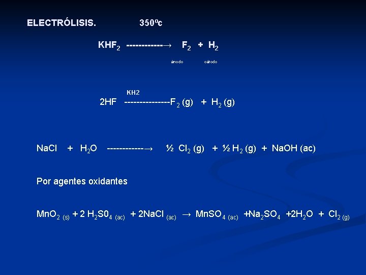 ELECTRÓLISIS. 350ºc KHF 2 ------→ F 2 + H 2 ánodo cátodo KH 2