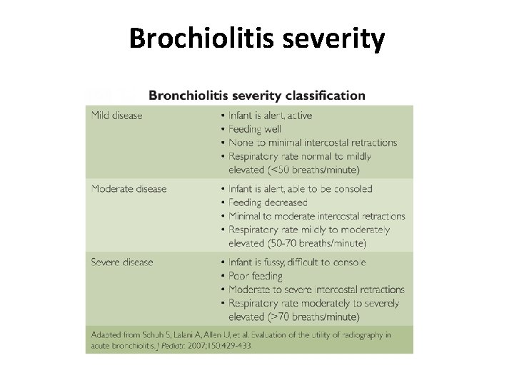 Brochiolitis severity 