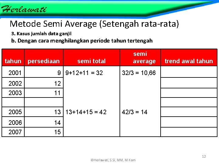 Metode Semi Average (Setengah rata-rata) 3. Kasus jumlah data ganjil b. Dengan cara menghilangkan