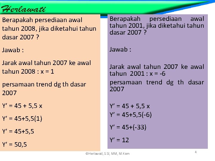 Berapakah persediaan awal tahun 2008, jika diketahui tahun dasar 2007 ? Berapakah persediaan awal